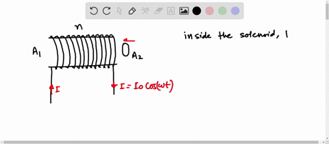 a-single-circular-loop-of-wire-is-placed-inside-a-long-solenoid-with-its-plane-perpendicular-to-the-axis-of-the-solenoid-the-area-of-the-loop-is-a1-and-that-of-the-solenoid-which-has-n-turns-86639