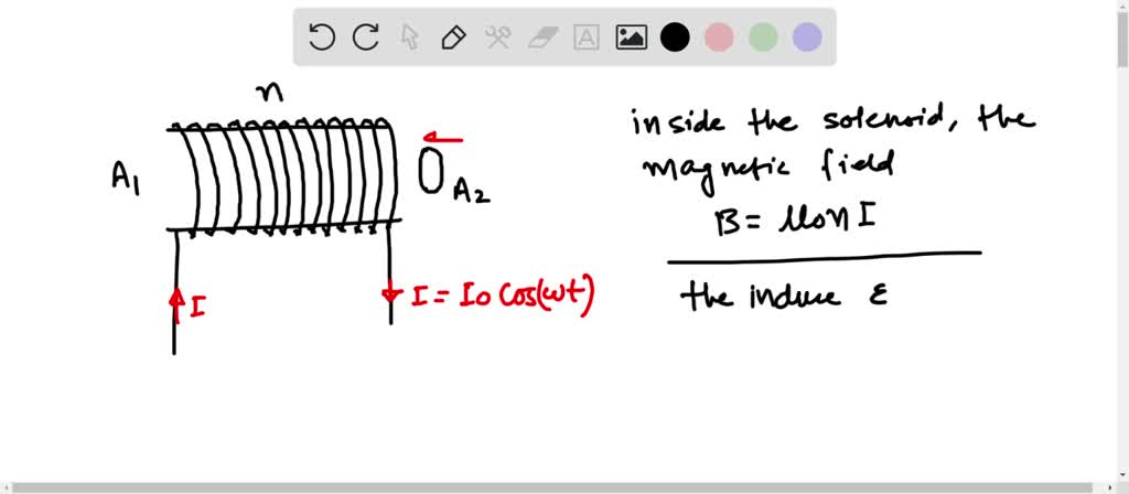 SOLVED: A single circular loop of wire is placed inside a long solenoid ...