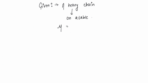 a-heavy-uniform-chain-lies-on-a-horizontal-table-top-if-the-coefficient-of-friction-between-the-chain-and-table-surface-is-025-then-the-maximum-fraction-of-length-of-the-chain-that-can-hang-over-one-e