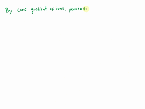 explain-how-the-resting-membrane-potential-is-generated-in-a-typical-neuron-with-viewpoints-of-ion-concentrations-outside-and-inside-the-cell-and-ion-conductance-of-the-membrane-write-your-a-23107