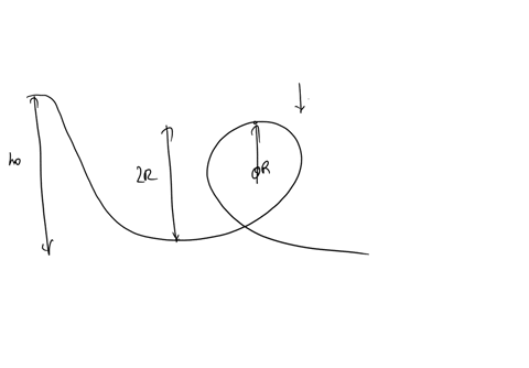 explain-why-the-top-of-the-loop-cannot-be-the-same-height-as-or-higher-than-the-top-of-the-first-hill-assume-the-roller-coaster-and-its-surroundings-are-close-to-a-closed-system-use-what-you-67676
