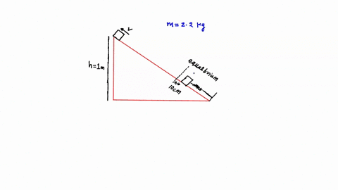 a-steel-ball-of-mass-22kg-is-pressed-against-a-spring-of-constant-12knm-until-it-compresses-it-over-a-distance-of-10cm-the-ball-is-then-released-and-climbs-up-a-frictionless-ramp-of-height-1-05177