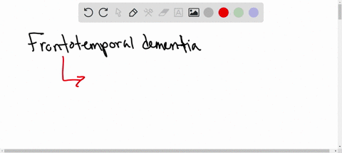 which-of-the-following-helps-explain-why-people-with-frontotemporal-dementia-fail-to-show-empathya-they-suffer-a-severe-impairment-of-short-term-memoryb-they-are-preoccupied-with-how-they-ar-26853