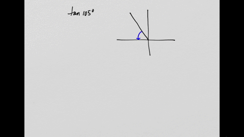use-reference-angles-t0-evaluate-secant-cosecant-tangent-and-cotangent-functions-question-use-a-reference-angle-to-write-tan-105-in-terms-of-the-tangent-of-a-positive-acute-angle-do-not-incl-52295