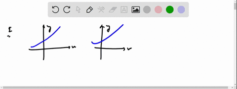 question-8-3-pts-which-of-the-following-pairs-of-graphs-could-represent-the-graph-of-a-function-and-the-graph-of-its-derivative-il-only-iii-only-and-iil-only-and-ill-only-tonly-87015
