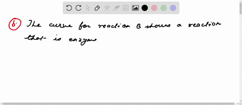 the-figure-below-compares-the-paths-of-two-reactions-reaction-a-and-your-knowledge-of-enzymes-and-enzymatic-reactions-reaction-b-based-on-correct-statement-use-the-figure-below-to-select-the-32951