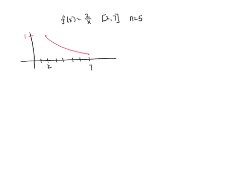 complete-the-following-steps-for-the-given-function-interval-and-value-0f-n-sketch-the-graph-of-the-function-on-the-given-interval-calculate-ax-and-the-grid-points-xo-illustrate-the-midpoint-54119