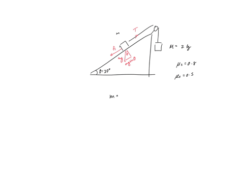 il-ngues-pr-39-shows-a-block-of-mass-m-resting-on-a-20circ-slope-the-block-has-coefficients-of-frict-43417