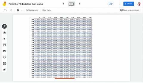 suppose-that-the-distance-of-fly-balls-hit-to-the-outfield-in-baseball-is-normally-distributed-with-a-mean-of-244-feet-and-a-standard-deviation-of-59-feet-use-your-graphing-calculator-to-ans-11826