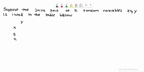 suppose-the-joint-pmf-of-two-random-variables-x-and-y-is-listed-in-the-table-below-compute-the-expected-value-of-xy-xiy1-7-16-11214-12413-18-14563