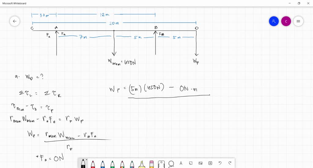 SOLVED:(II) A 20.0-m-long uniform beam weighing 650 N rests on walls A ...