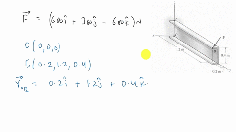 f600i300j-600kn-the-above-force-acts-on-end-b-of-the-beam-in-the-figurethis-the-magnitude-of-the-moment-of-the-force-relative-to-the-o-point-and-find-the-vector-expression-12m-02m-58617