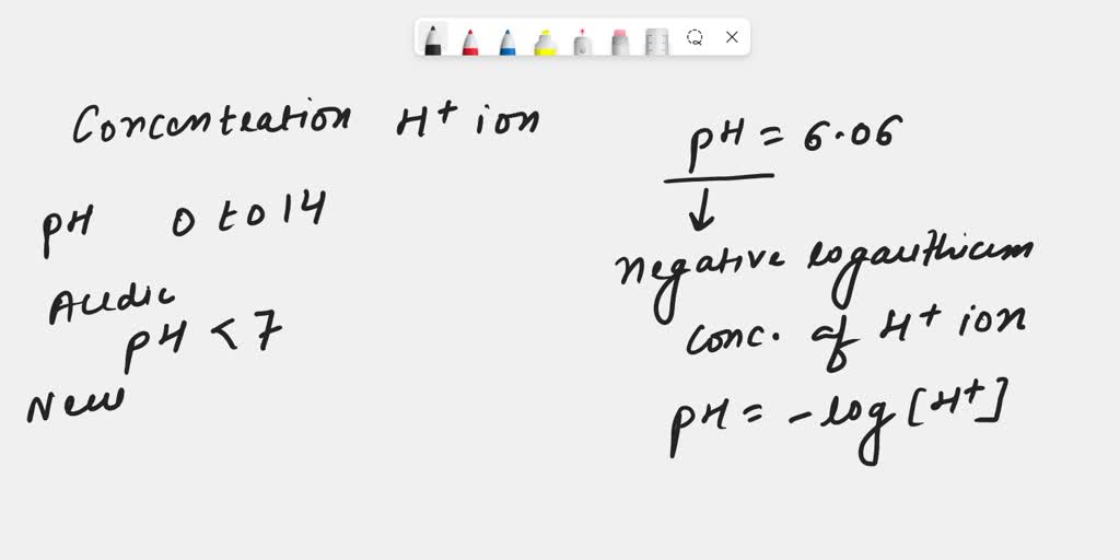 SOLVED: The pH of a solution is 6.06 calculate its H+ ion concentration