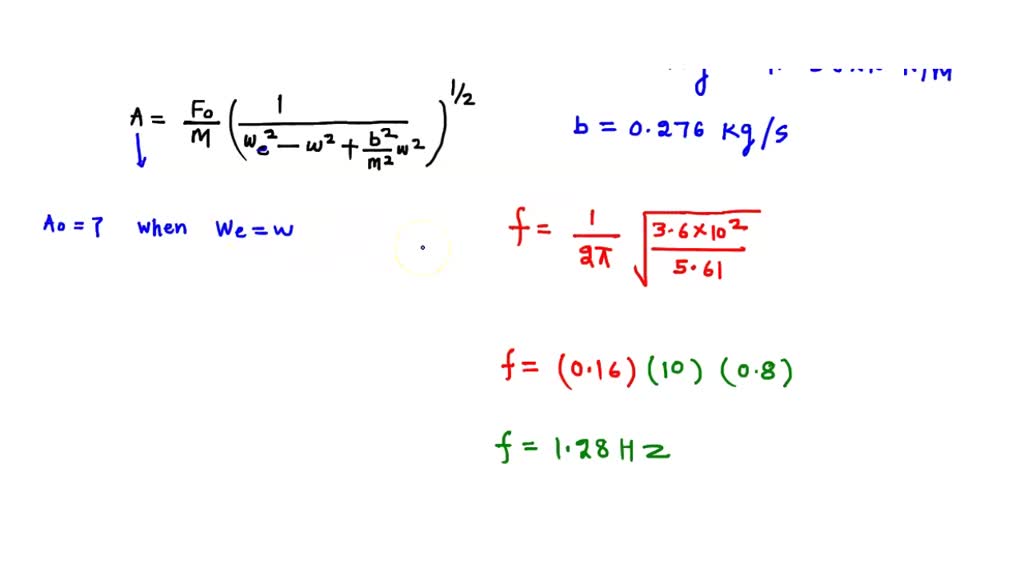 SOLVED driving force of the form F (t) (0.204 N) sin (2n ft) acts On