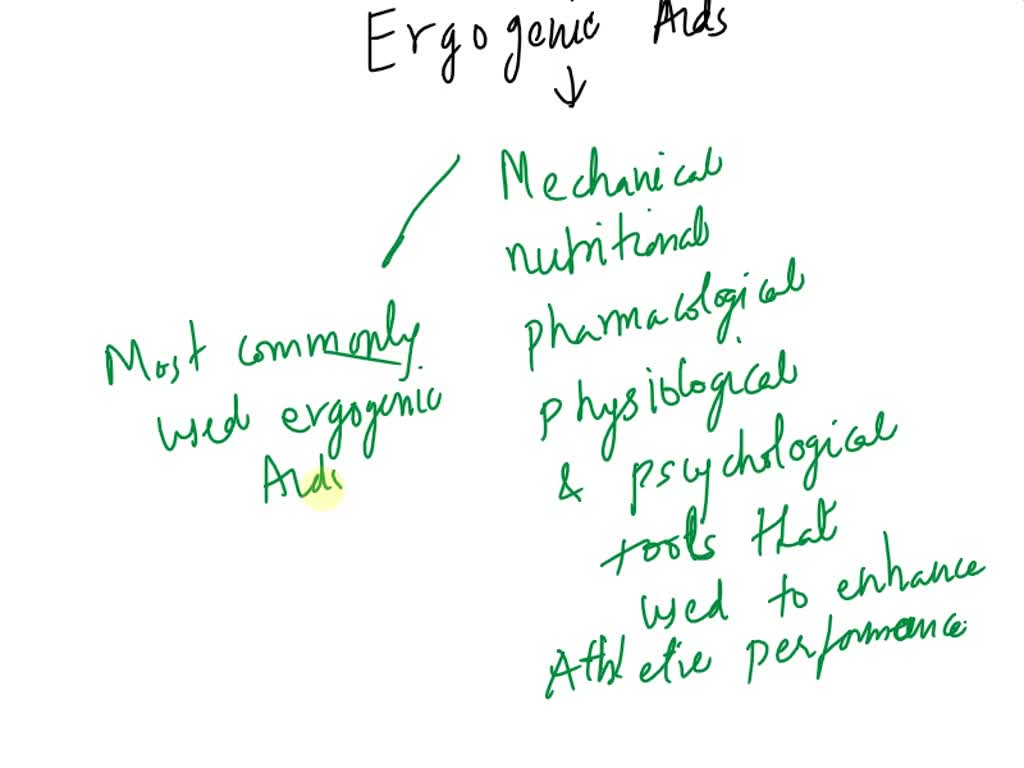 SOLVED Ergogenic aids are... can be used to improve resistance