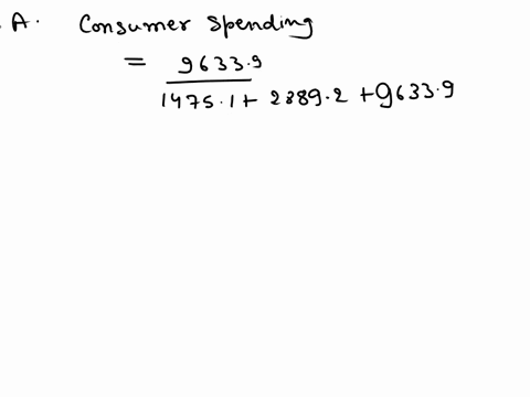 gdp-and-cpi-tracking-the-macroeconomy-end-of-chapter-problem-the-components-of-gdp-in-the-accompanying-table-were-produced-by-the-bureau-of-economic-analysis-calculate-each-of-the-following-42226