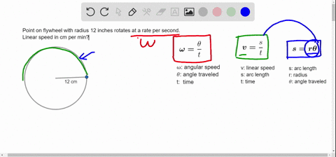 a-point-on-the-edge-of-a-flywheel-with-a-radius-of-12cm-is-rotating-at-a-rate-per-second-what-is-the-linear-speed-of-a-point-on-its-rim-in-centimeters-per-minute