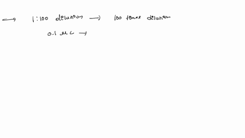 how-would-you-prepare-1100-dilution-allyou-have-01-microliters-of-serum-much-diluent-do-vou-need-t0-accomplish-this-work-with-how-result-comes-off-the-chemistry-analyzer-above-lincai-range-t-62525