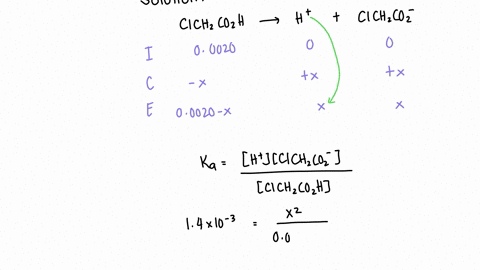 calculate-the-ph-of-a-0020-m-solution-of-chloroacetic-acid-ka-14-10-3-34734