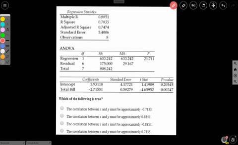 question-9-use-the-following-regression-results-answer-the-question-below-point-ranstiti-multiple-r-08851-r-square-07835-adjusted-r-square-07474-standard-error-5406-observations-anova-ms-633-21398