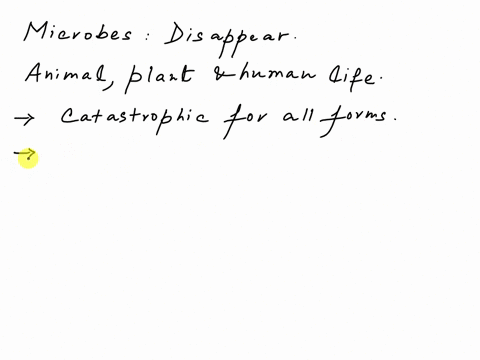 imagine-that-ifby-some-action-all-microbes-suddenly-disappear-from-earth-what-do-you-think-will-happen-t0-animals-and-plants-will-human-bcing-survive-prosper-disappear-well-ifby-contrast-all-25821
