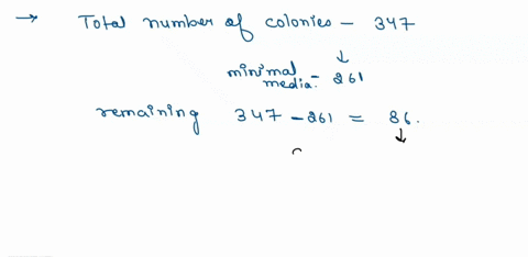 the-table-below-summarizes-the-results-of-a-replica-plating-experiment-where-mixture-of-347-e-coli-strains-of-different-genotypes-were-tested-for-their-ability-to-grow-on-a-variety-of-media-10356