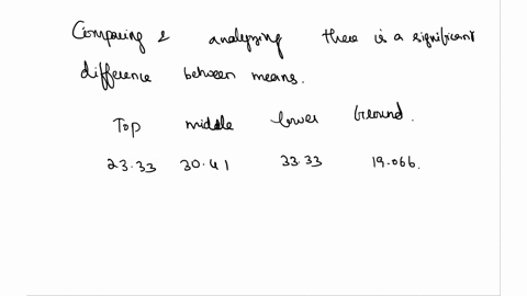 in-assignment-vou-analyzed-data-from-the-number-of-spruce-moths-found-in-traps-after-48-hours-the-traps-were-placed-in-different-locations-in-the-tree-top-middle-lower-branches-and-ground-di-99755