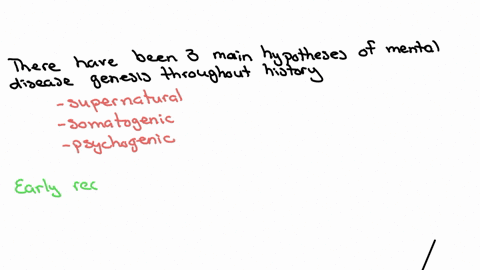 in-what-ways-have-mental-health-has-been-defined-historically