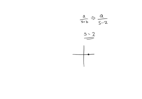 please-see-the-following-statements-for-each-of-the-statements-determine-whether-it-is-true-or-false-provide-detailed-analysis-and-rational-with-appropriate-drawing-and-equations
