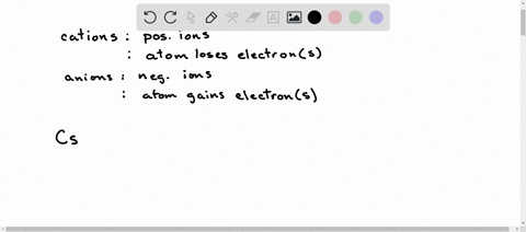 for-each-atom-in-the-table-below_-write-down-the-subshell-from-which-an-electron-would-have-to-be-removed-to-make-cation-and-the-subshell-to-which-an-electron-would-have-to-be-added-to-make-48347