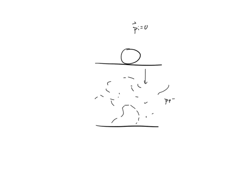 a-bomb-at-rest-explodes-into-a-large-number-of-tiny-fragments-the-total-momentum-of-all-the-fragmentsaj-is-zerob-depends-on-the-total-mass-of-all-the-fragm-depends-on-the-speeds-of-various-f-40802