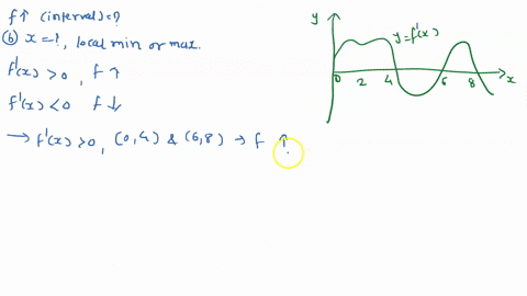 8-the-graph-of-the-first-derivative-f-of-a-function-f-is-shown-a-on-what-intervals-is-f-increasing-explain-b-at-what-values-of-x-does-f-have-a-local-maximum-or-minimum-explain-on-what-interv-36903