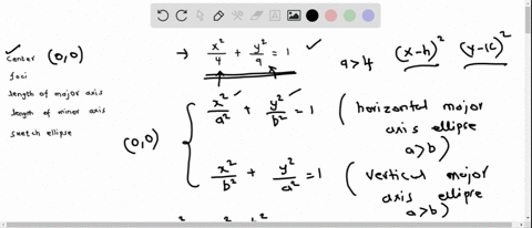 an-ellipse-is-given-find-the-center-the-foci-the-length-of-the-major-axis-and-the-length-of-the-mi-2-06051