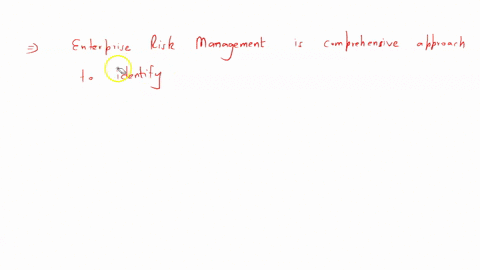what-is-meant-by-enterprise-risk-management-discuss-in-detail-the-different-risk-management-by-erm