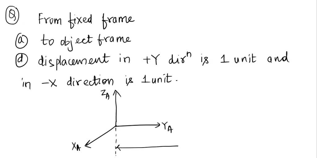 Four reference frames are shown in the robot workspace of Figure 1: the ...