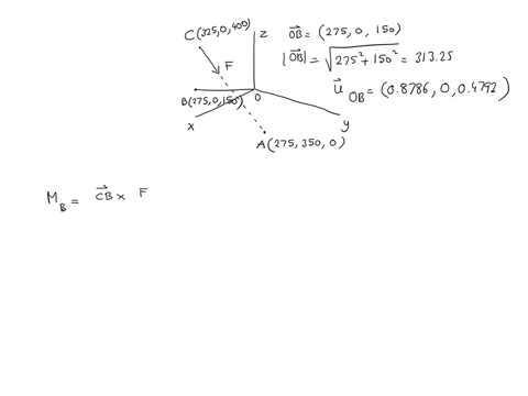 14-a-534-mathrmn-force-mathrmf-is-applied-to-a-levershaft-assembly-as-shown-in-figure-determine-the-moment-of-the-force-about-line-ob-express-the-result-in-cartesian-vector-form-14-overrightarrowmathr