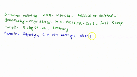 discuss-the-social-and-ethical-issues-for-the-use-of-crispr-cas9-genome-editing-in-humans-should-we-do-itwhy-or-why-not-should-it-be-regulatedwhy-or-why-not-who-should-participate-in-the-dec-96163