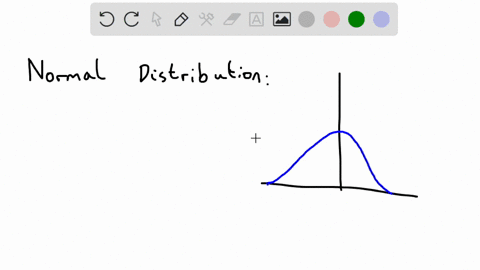 another-type-of-distribution-is-the-normal-curve-or-sometimes-called-the-bell-curve-if-a-distribution-has-a-normal-curve-it-is-symmetrical-with-most-of-the-probabilities-located-near-the-mea-23151