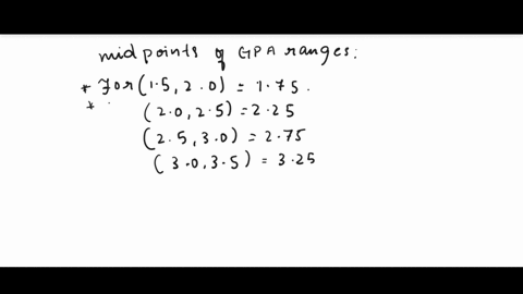 thc-tablc-bclow-contains-data-on-thc-gradc-point-avcrages-gpa-for-samplc-of-stucents-gpa-students-1520-2025-2530-3035-3540-16-3-estimate-thc-averege-gpa-o-the-sarple-round-t0-two-decizal-pla-91882
