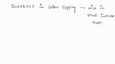 please-answer-part-a-b-2-explain-how-each-of-the-following-changes-affects-the-slope-of-the-output-supply-curve-a-the-marginal-product-of-labor-decreases-at-a-faster-rate-as-the-quantity-of-05306