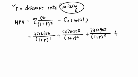 begintabularcc-hline-year-cash-flow-hline-year-0-4000000-year-1-3526670-year-2-5078404-year-3-7312902-year-4-10530579-year-5-15164034-hline-endtabular