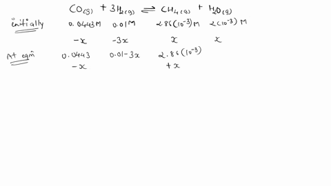 the-kc-for-co-g-3-h2-g-ch4-g-h2o-g-is-o91710-2-if-a-vessel-is-set-up-with-00443-m-co-00100-m-h2-286-10-3m-ch4-and-200-10-3m-h2o-what-are-the-final-concentrations-of-each-at-equilibriumco-h2-56676
