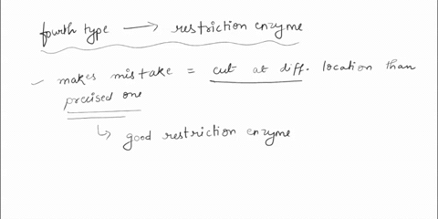 a-fourth-type-of-restriction-enzyme-is-identified-that-cleaves-at-precise-locations-like-a-type-ii-enzyme-but-it-also-occasionally-makes-mistakes-and-cuts-elsewhere-would-this-type-of-enzyme-32373