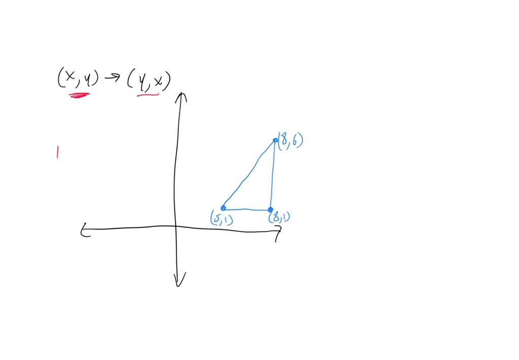 Solved Plz Help Asap Graph The Image Of The Given Triangle After The Transformation