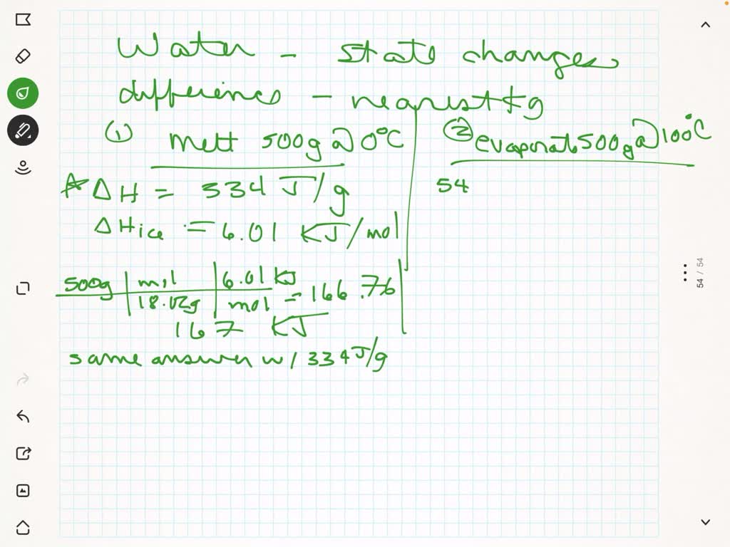 SOLVED 1. Calculate the difference, to the nearest kJ, in the amount