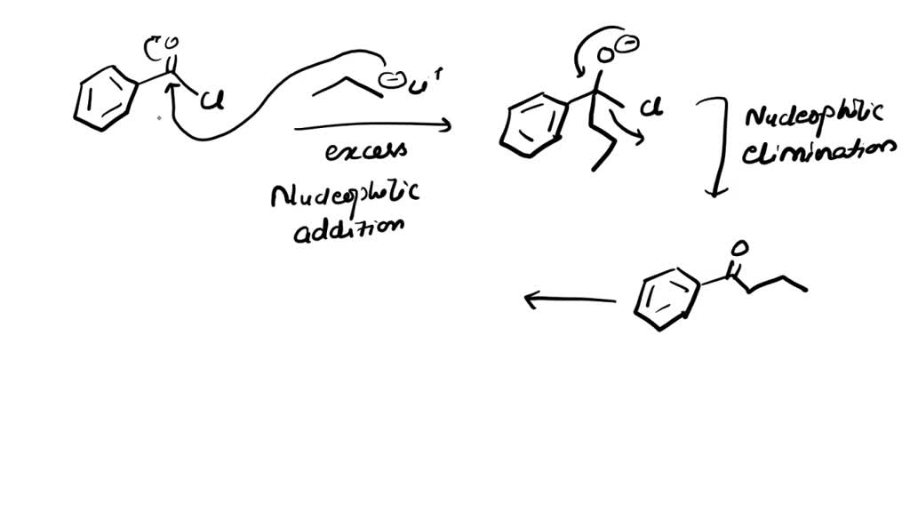 SOLVED Identify all terms that apply to an S(N)2 reaction. carbocation