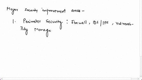 part-1-explore-and-identify-security-threads-up-to-40-points-in-the-network-diagram-below-identify-at-least-four-major-areas-which-are-needed-to-prevent-cyber-attack-part-2-proposed-solution-58804