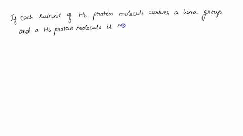 the-native-structure-of-hemoglobin-hb-comprises-of-two-and-two-subunits-each-of-which-carries-a-heme-group-there-appear-to-be-no-previous-studies-that-report-the-in-vitro-folding-and-assembl-21947