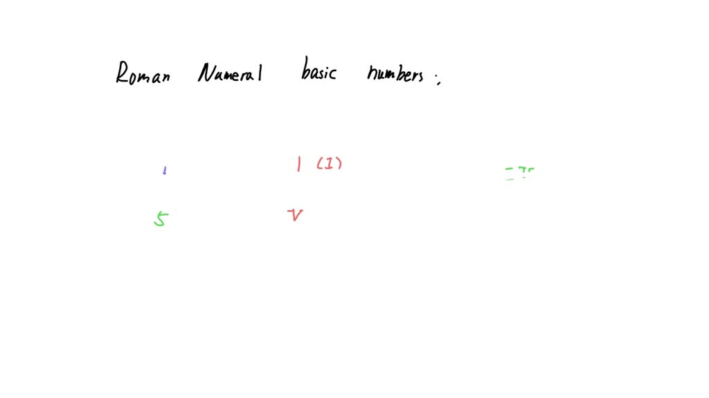 solved-roman-numerals-in-decimals