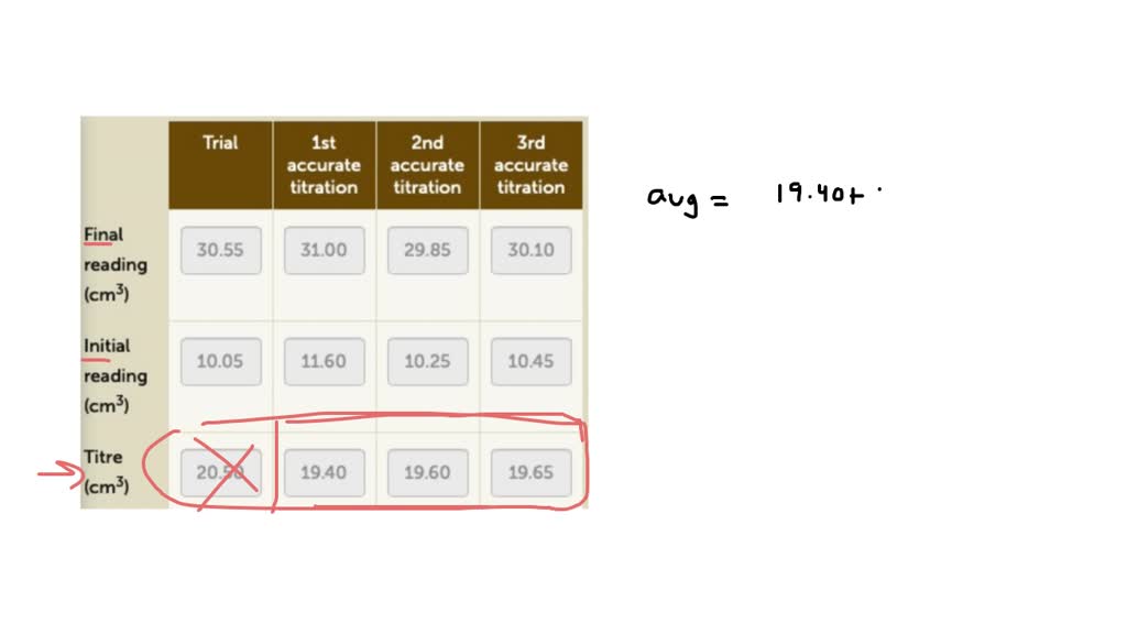 solved-4x-zoom-you-need-to-calculate-the-average-volume-added-trial